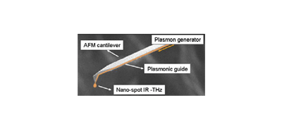 Image du concept envisagé d'une pointe d'AFM dotée d'une nano-source de lumière IR-THz.